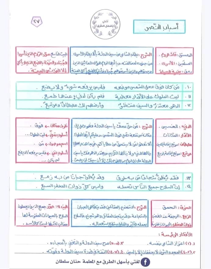 Mjc2NzUwLjg2MjU3 بالصور شرح قصيدة في مدح سيف الدولة الحمداني مادة اللغة العربية للصف التاسع الفصل الثاني 2024